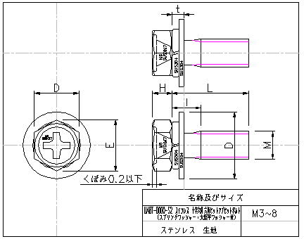 ステンレス 十字穴付六角ｾｯﾄｱﾌﾟｾｯﾄﾎﾞﾙﾄ（ｽﾌﾟﾘﾝｸﾞﾜｯｼｬ-・大径平ﾜｯｼｬ-付